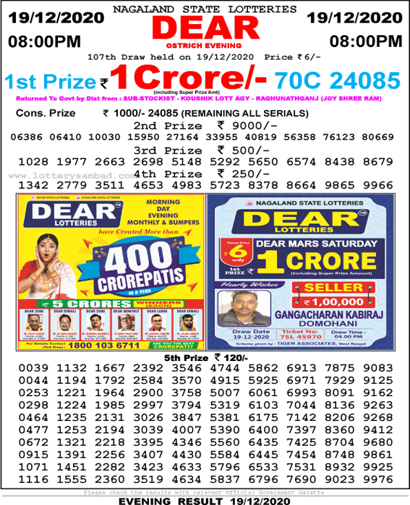Nagaland State Lottery Sambad 8.00 PM Result 19.12.2020