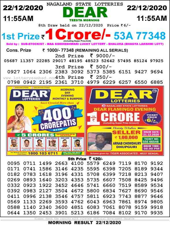 Lottery Sambad 11:55 AM Result Today