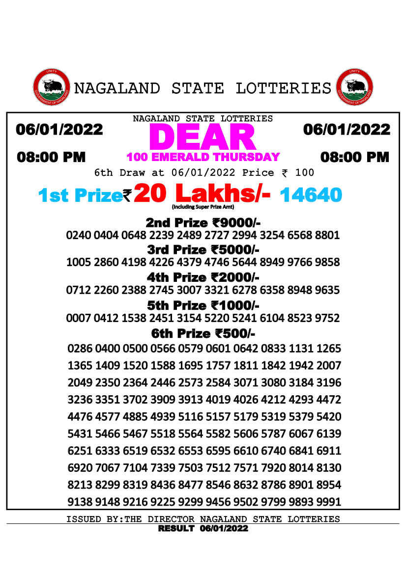 Nagaland Lottery Sambad Dear 100 Emerald Lottery Result 6.1.2022
