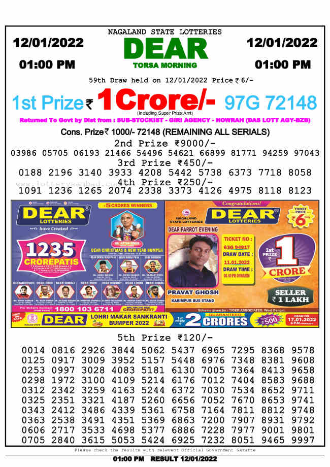 Nagaland 1 PM Lottery Result 12.1.2022