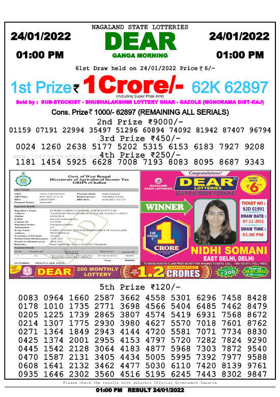 Nagaland Satte 1PM Lottery Result 24.1.2022