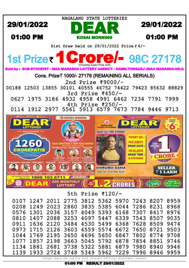 Nagaland 1 PM Lottery Result 29.1.2022