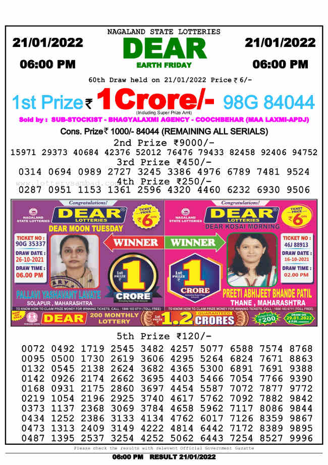 Nagaland State 6 PM Lottery Result 21.1.2022