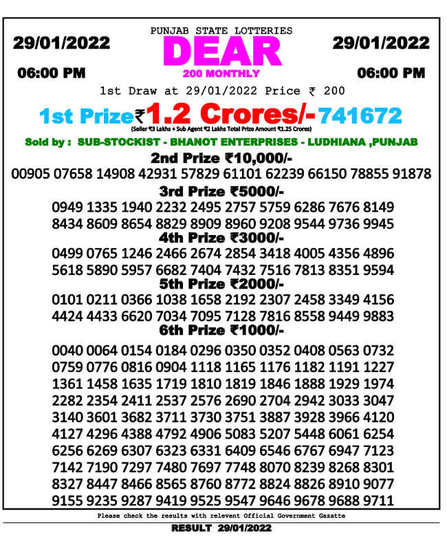 Punjab Dear 200 Lottery result 29.1.2022