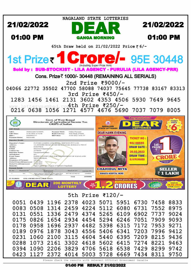 Nagaland State 1PM Lottery Result 21.2.2022