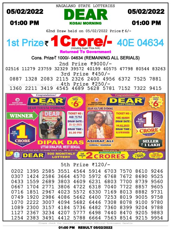 Nagaland State 1PM Lottery Result 5.2.2022