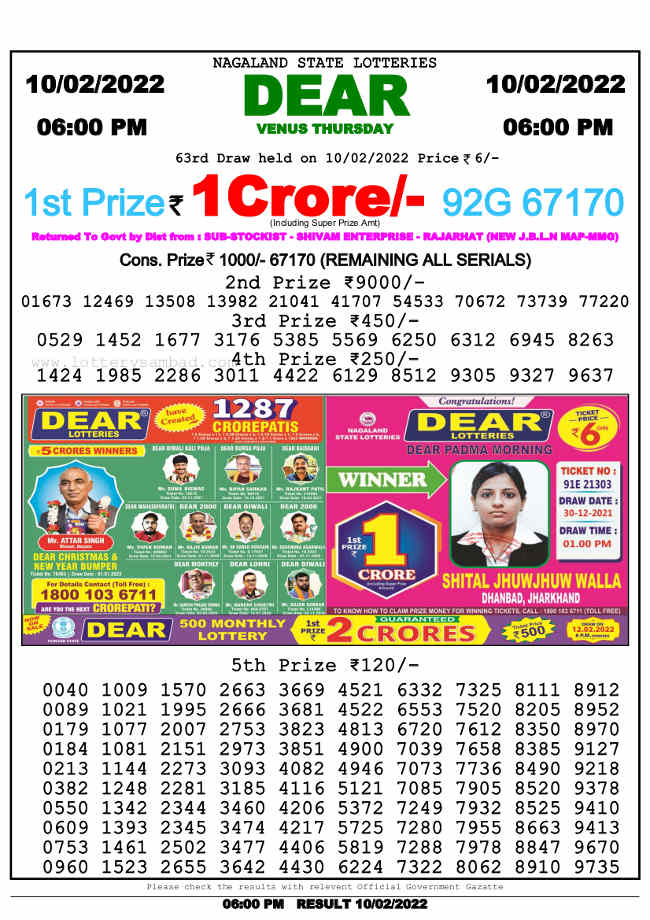 Nagaland Satte 6 PM Lottery result 10.2.2022