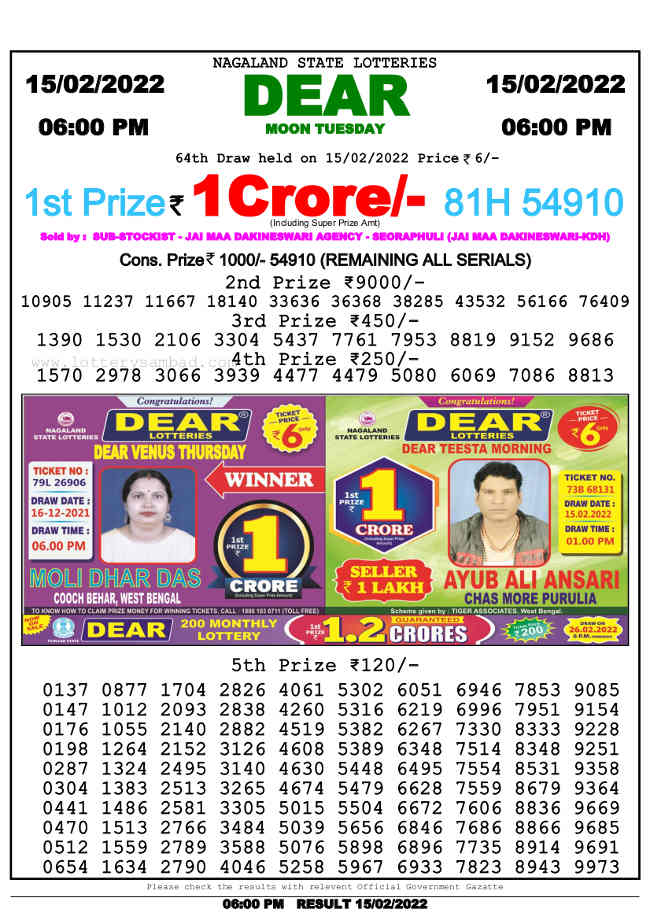 Nagaland 6 PM Lottery Result 15.2.2022