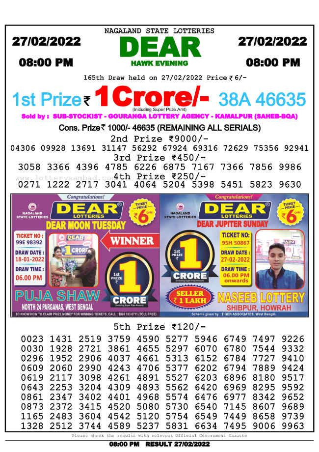 Nagaland State 8 PM Lottery Result 27.2.2022