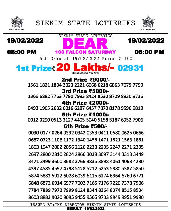 Sikkim Dear 100 Lottery Result 19.2.2022