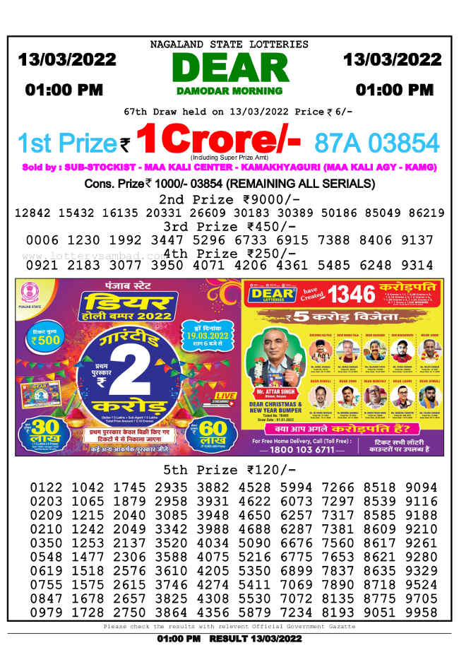 Nagaland State 1PM Lottery Result 13.3.2022