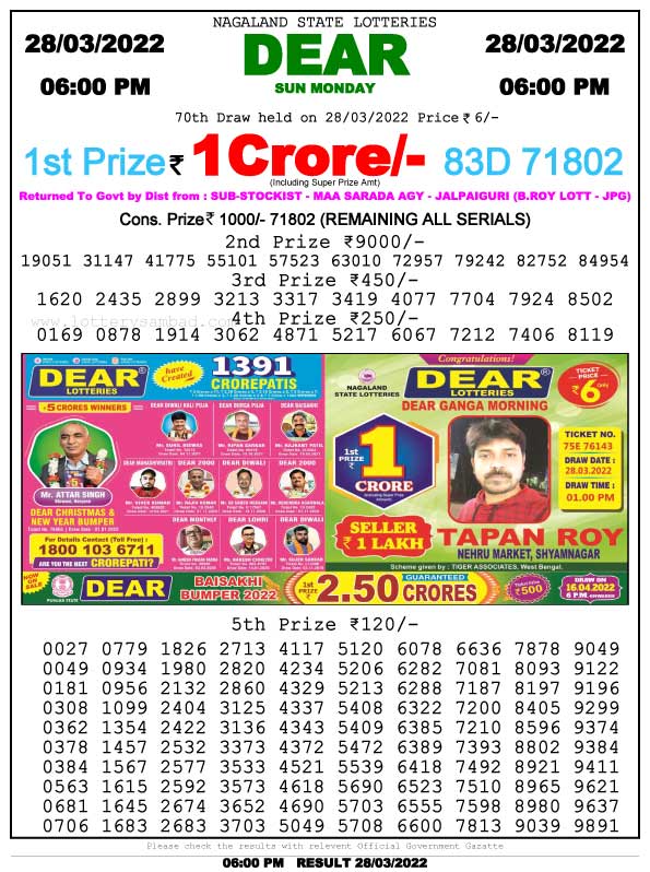 Nagaland 6 PM Lottery Result 28.3.2022