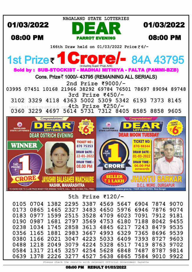 Nagaland 8 PM Lottery Result 1.3.2022