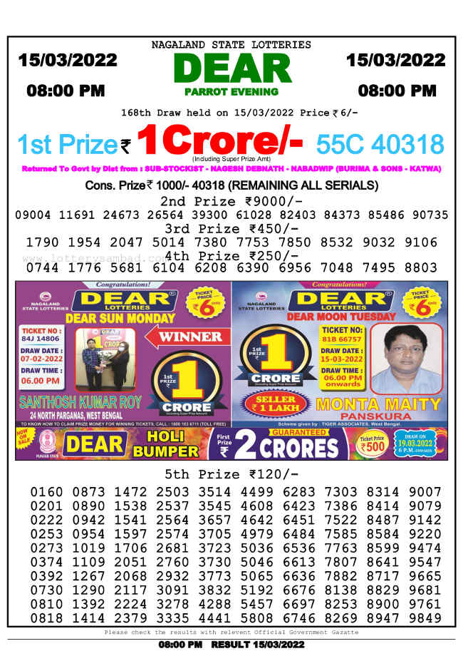 Nagaland State 8 PM Lottery Result 15.3.2022