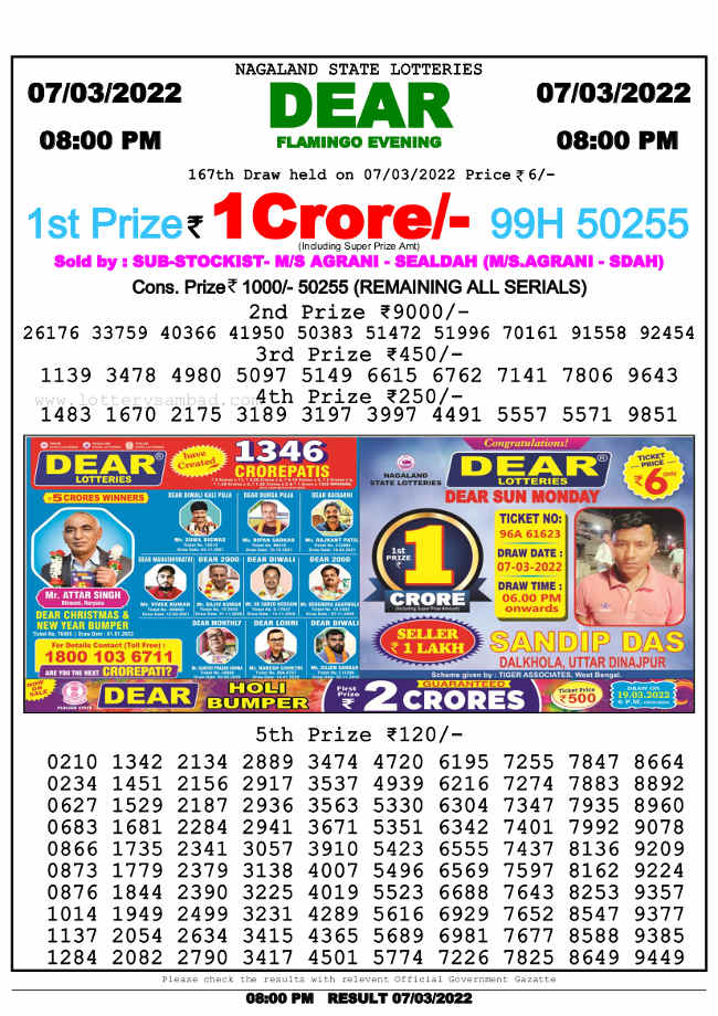 Nagaland state 8 PM Lottery Result 7.3.2022