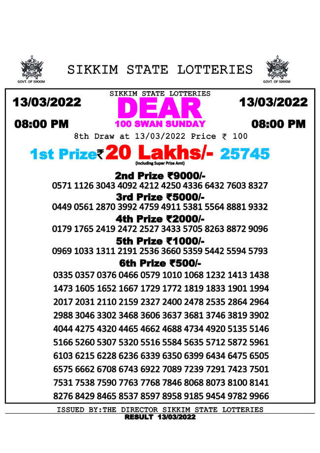 Sikkim Dear 100 Lottery Result 13.3.2022