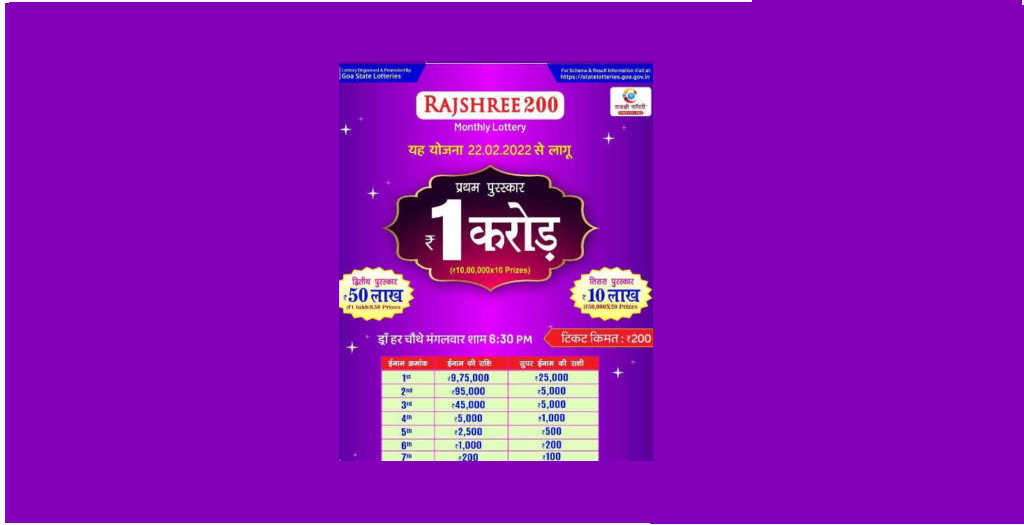 Goa Rajshree 200 Lottery Result