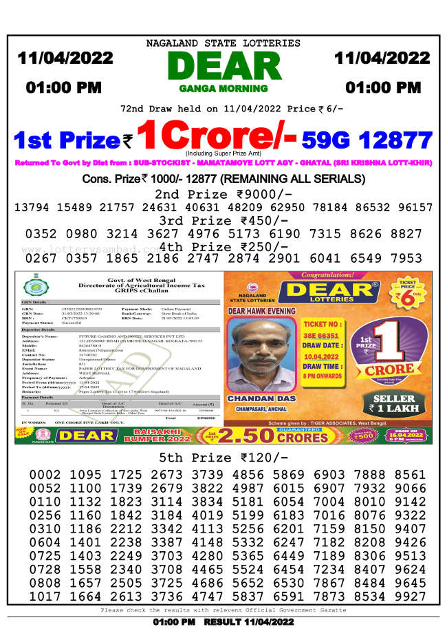 Nagaland Lottery Sambad 1pm Result 11.4.2022