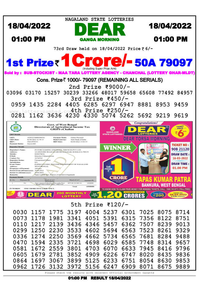 Lottery Sambad 1pm Result 18.4.2022