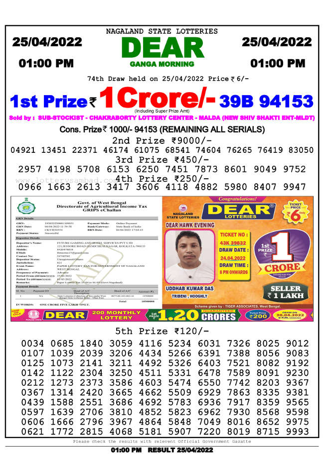 Lottery Sambad 1pm Result 25.4.2022