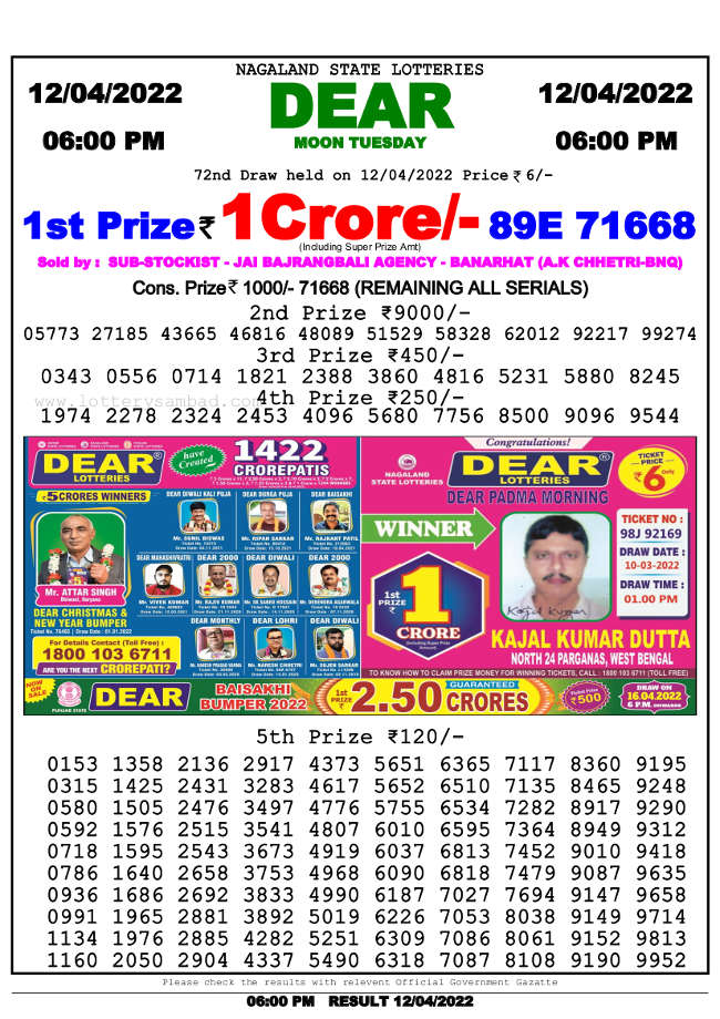 Lottery Sambad 6pm Result 12.4.2022