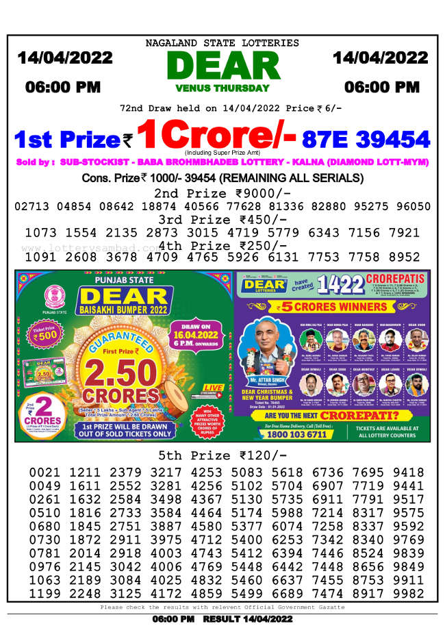 Lottery Sambad 6pm Result 14.4.2022