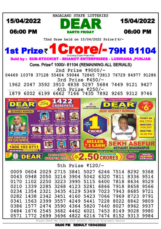 Lottery Sambad 6pm Result 15.4.2022