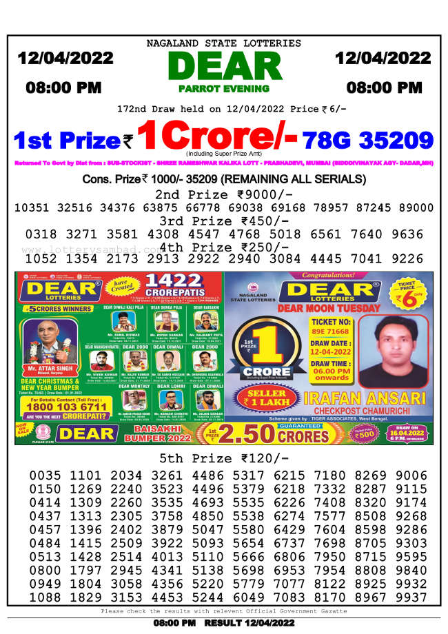 Lottery Sambad 8pm Result 12.4.2022