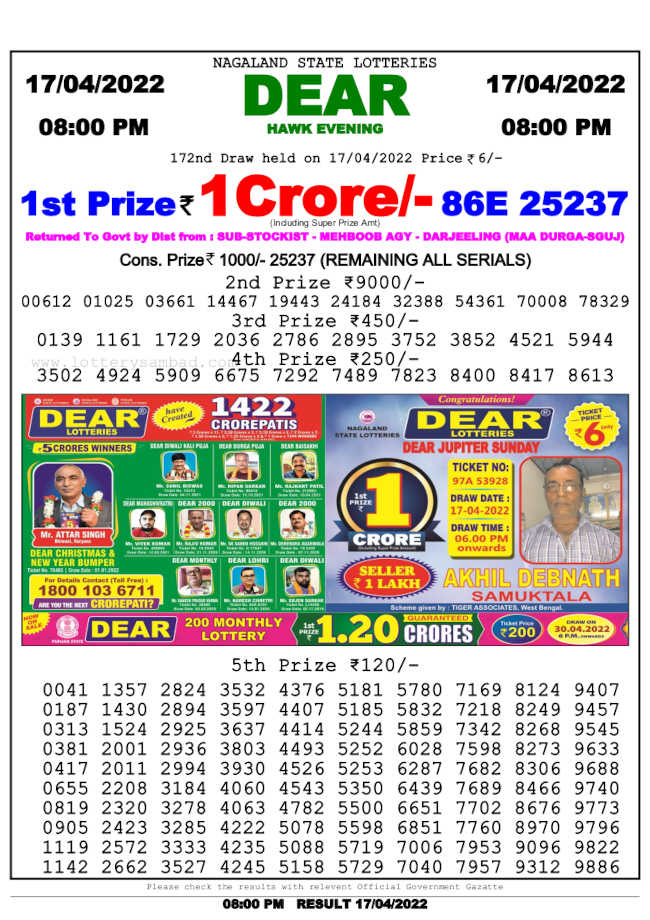 Lottery Sambad 8pm Result 17.4.2022