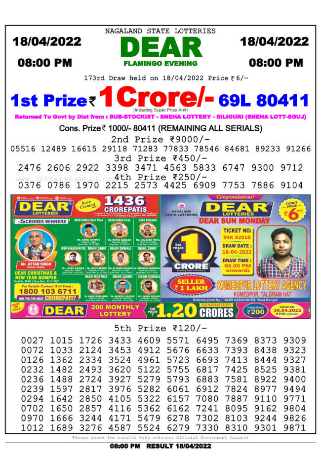 Lottery Sambad 8pm Result 18.4.2022