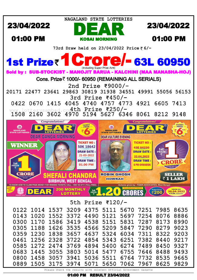 Lottery Smabd 1pm Result 23.4.22022