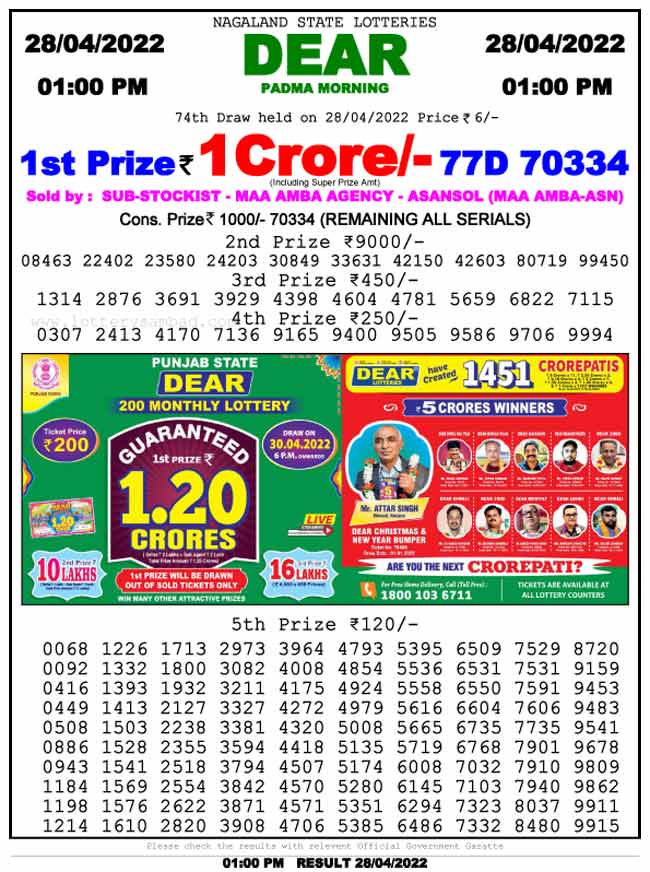 Lottery Sambad 1pm Result 28.4.2022