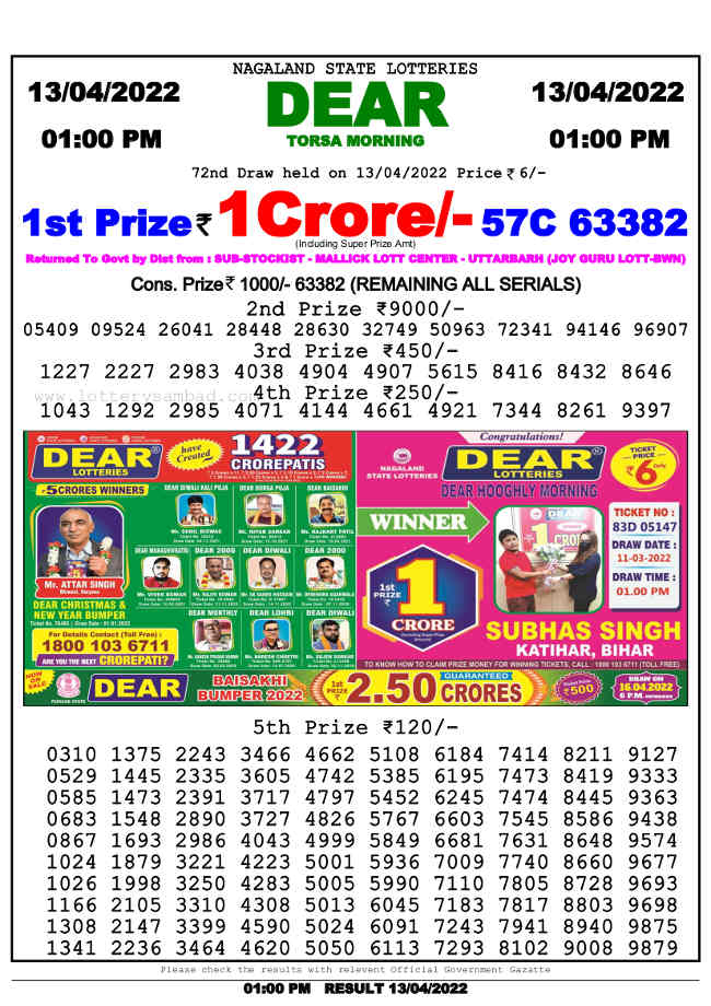 Nagaland State 1PM Lottery Result 13.4.2022