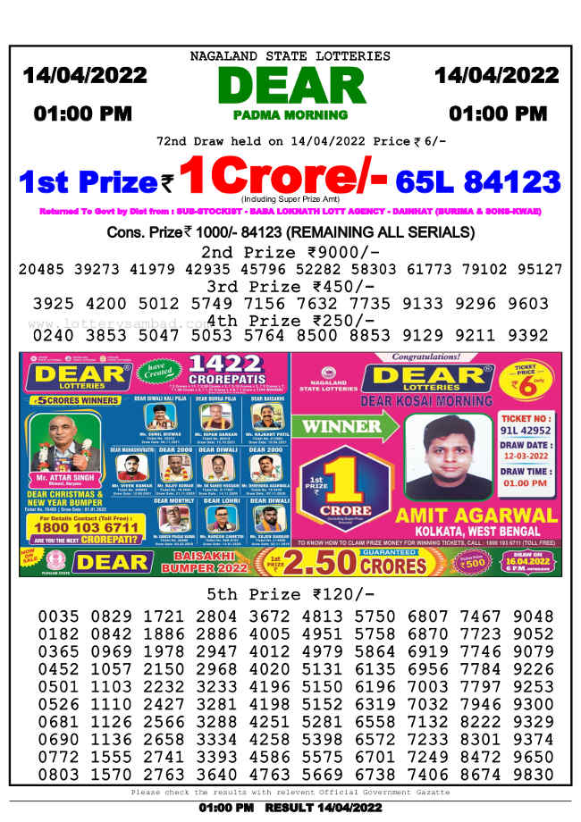 Nagaland State 1PM Lottery Result 14.4.2022