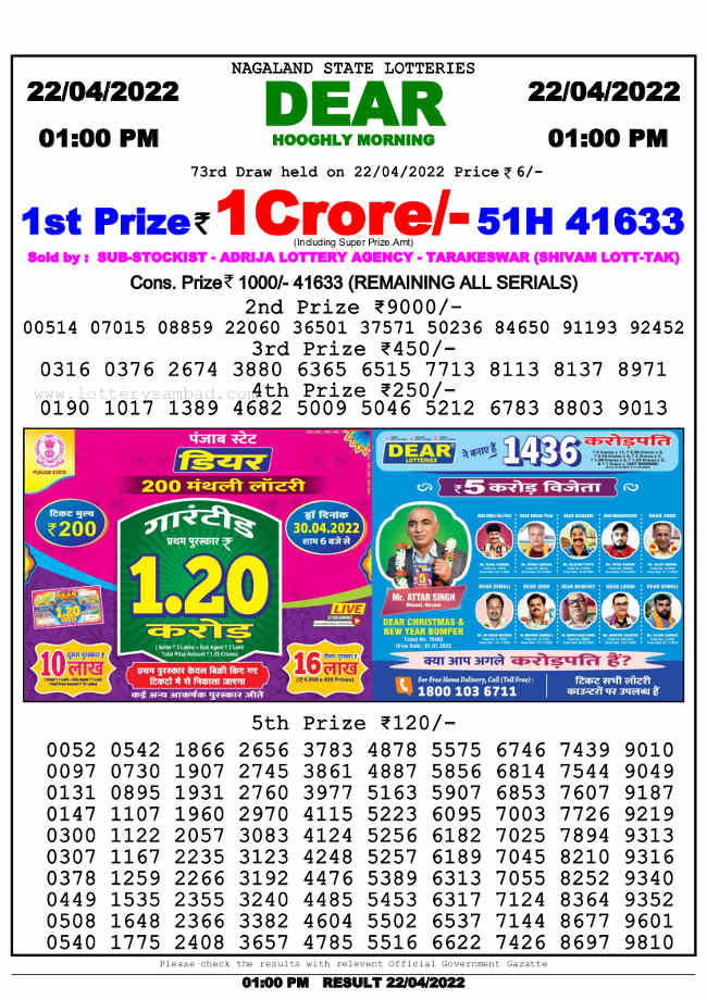 Nagaland State 1PM Lottery Result 22.4.2022