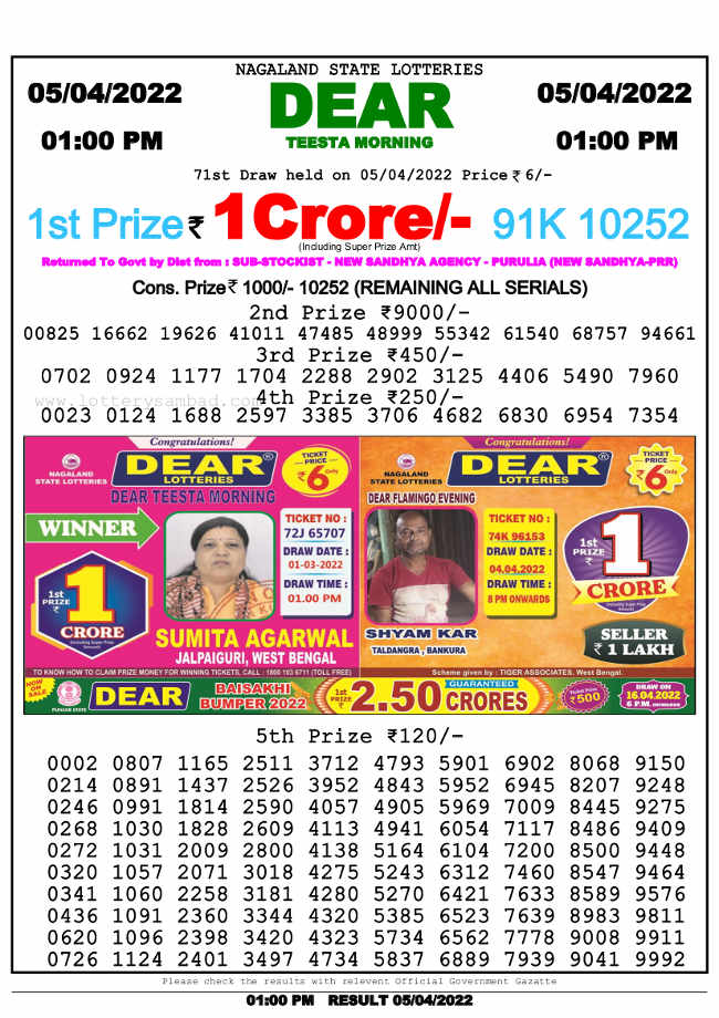 Nagaland 1PM Lottery Result 5.4.2022