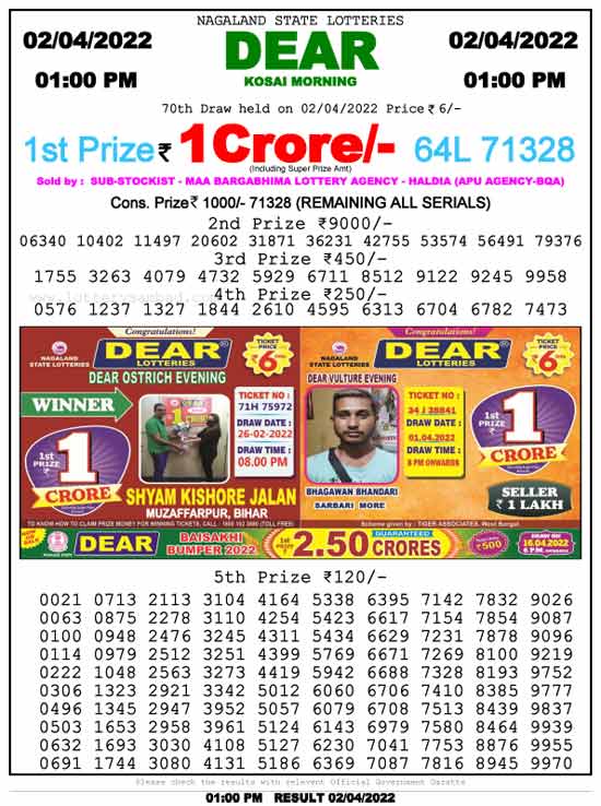 Nagaland 1PM Lottery Result 2.4.2022