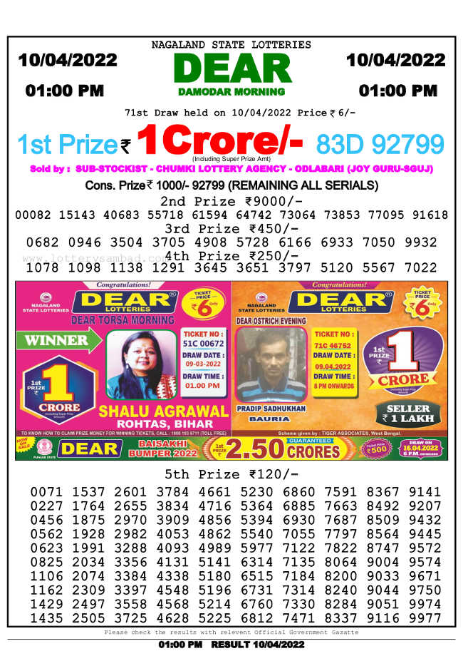 Nagaland State 1PM Lottery Result 10.4.2022
