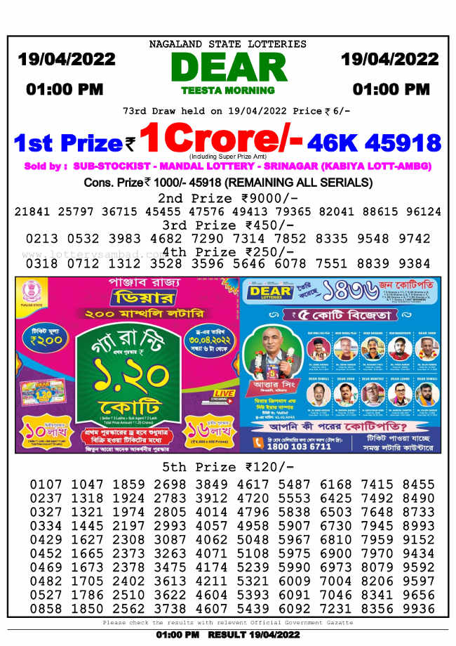 Nagaland State 1PM Lottery Result 19.4.2022
