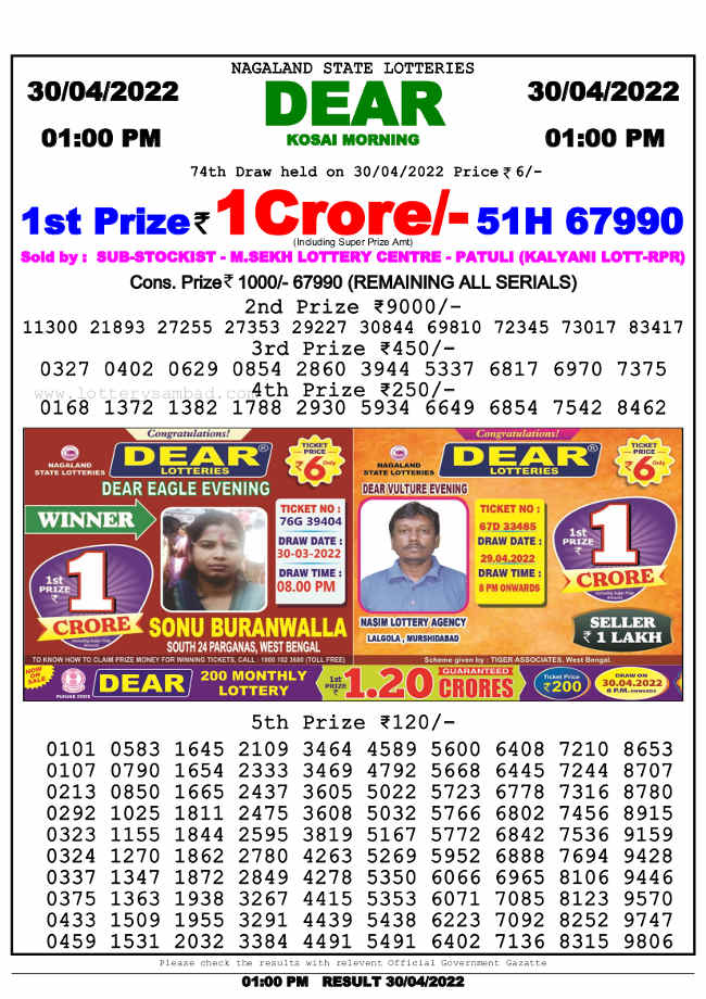 Nagaland 1PM Lottery result 30.4.2022
