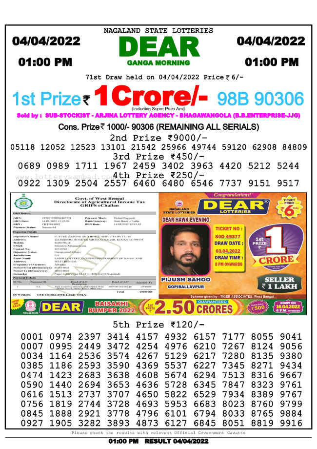 Nagaland State 1PM Lottery result 4.4.2022