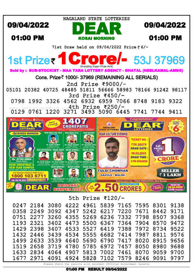 Nagaland State 1PM Lottery Result 9.4.2022
