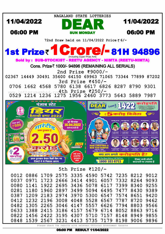 Nagaland State 6 PM Lottery Result 11.4.2022