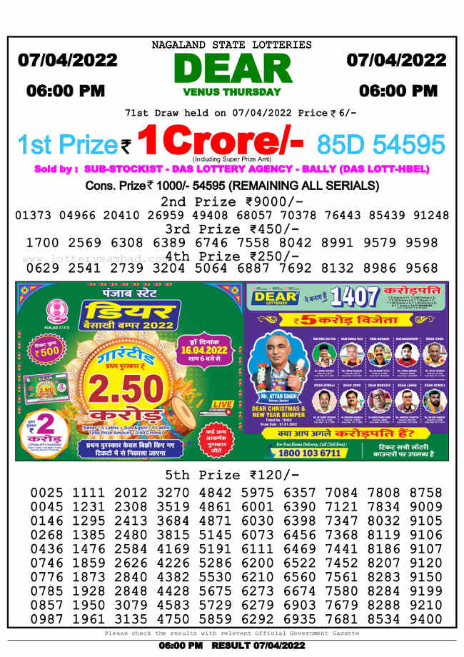 Nagaland 6 PM Lottery Result 7.4.2022