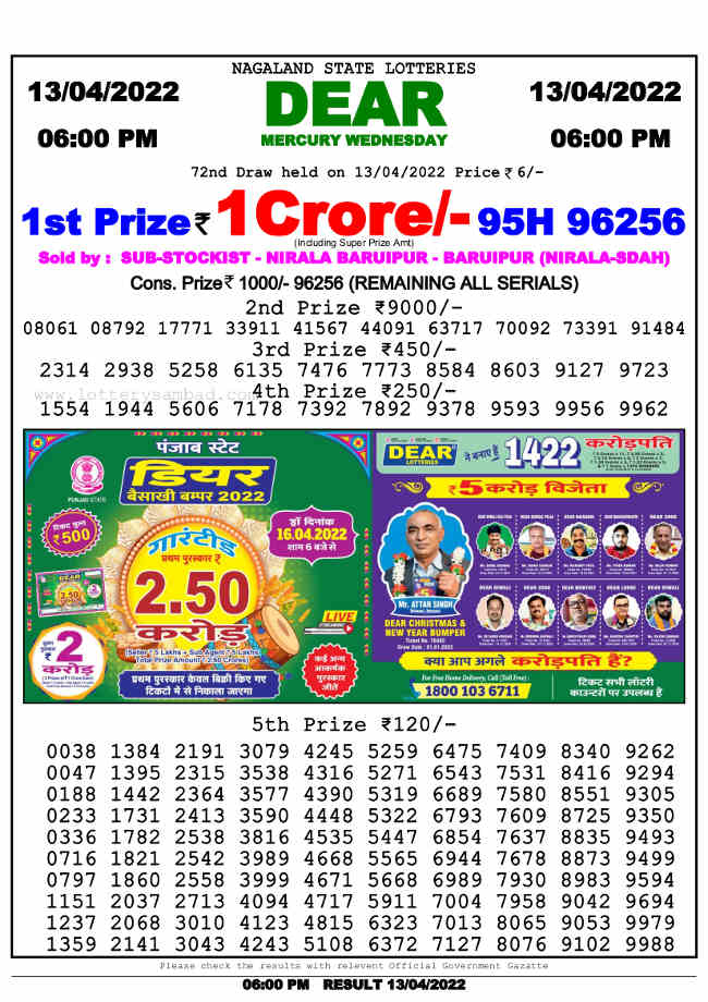 Nagaland 6 PM Lottery Result 13.4.2022