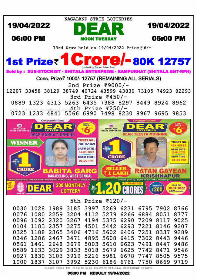 Nagaland 6 PM Lottery Result 19.4.2022