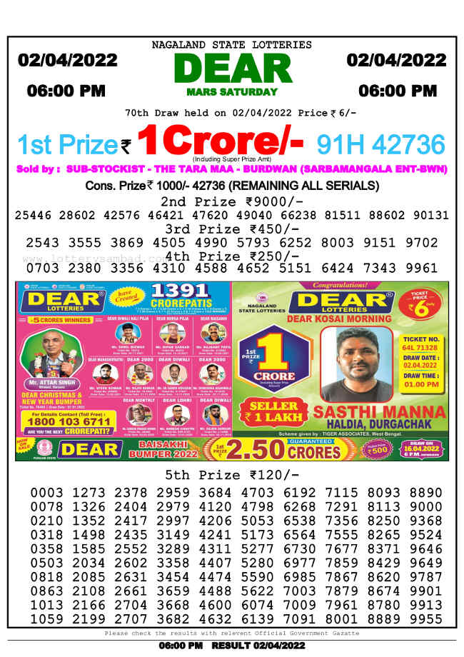 Nagaland 6 PM Lottery Result 2.4.2022