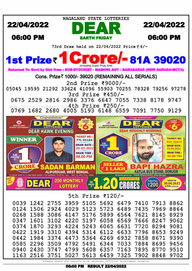 Nagaland 6 PM Lottery Result 22.4.2022