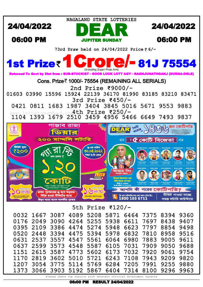 Nagaland 6 PM Lottery Result 24.4.2022