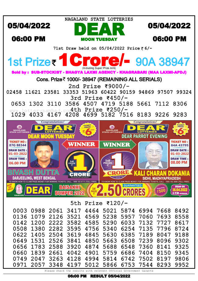 Nagaland 6 PM Lottery Result 5.4.2022